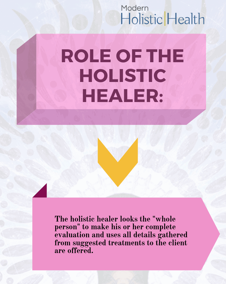 Role of the Holistic Healer