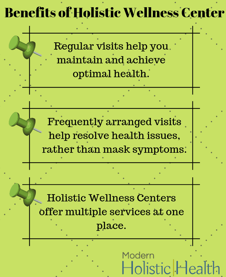 Benefits Of Holistic Wellness Center