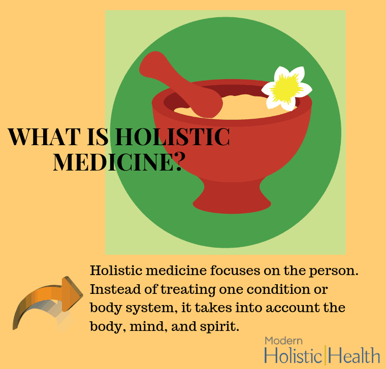 What is holistic medicine_