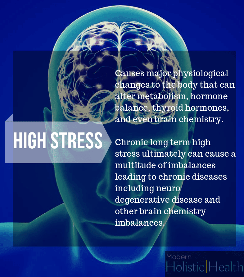 High stress
