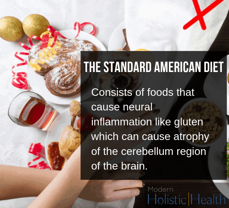 The Standard American Diet