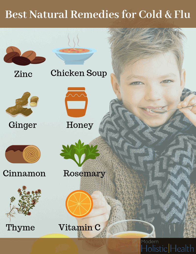 Best Natural Remedies for Cold and Flu