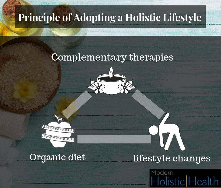 Principle of Adopting a Holistic Lifestyle