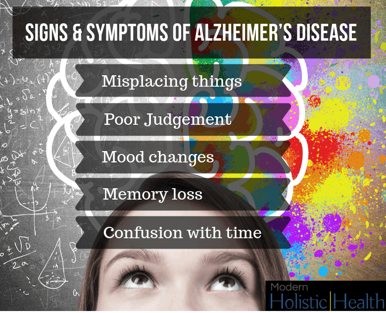 signs and symptoms_ of alzheimers disease