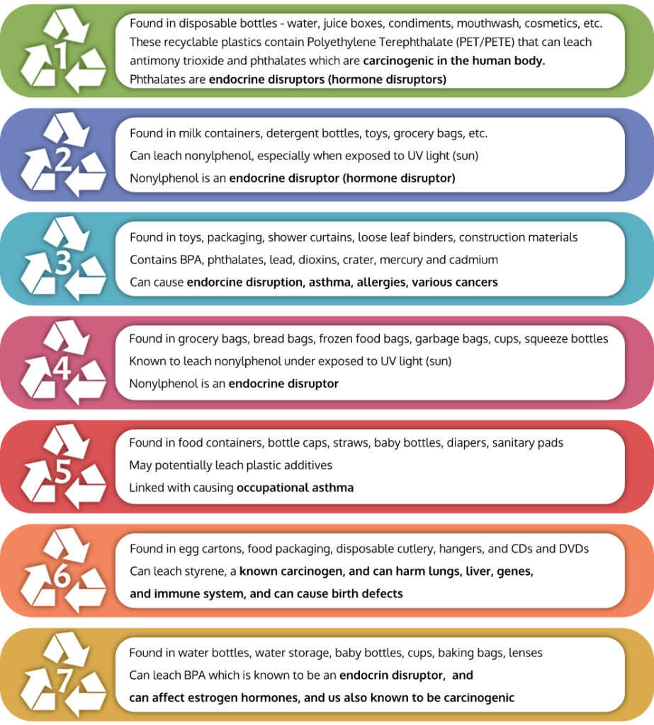 water contamination