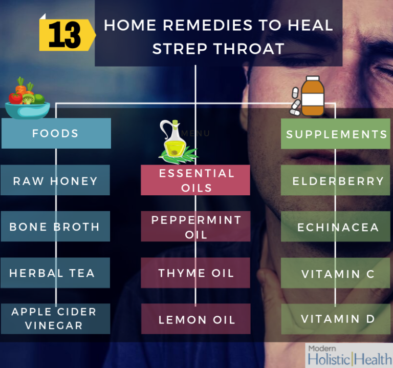 13-home-remedies-to-heal-strep-throat-modern-holistic-health