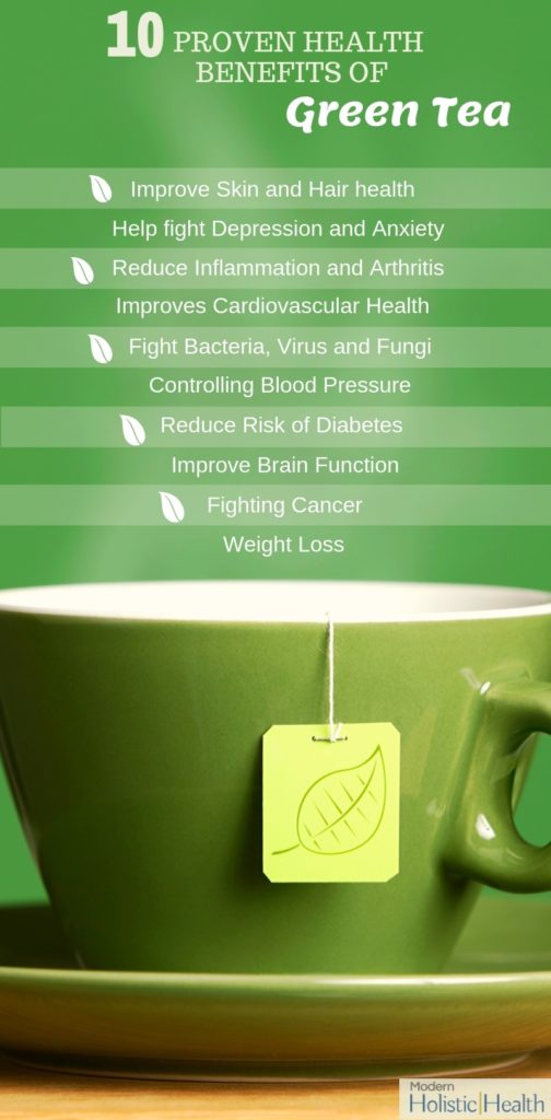 Benefits of Green Tea2