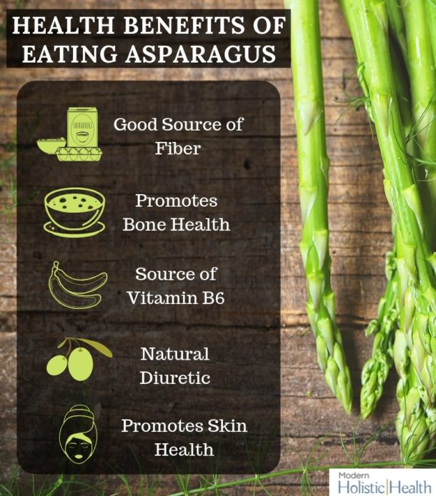 8 Reasons to Eat More Asparagus Modern Holistic Health