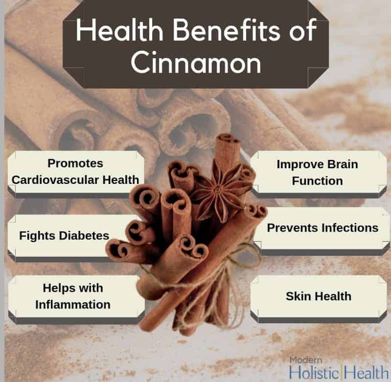 Health Benefits of Cinnamon 2