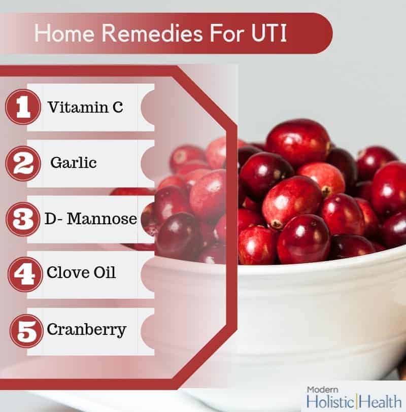 Home Remedies For UTI5