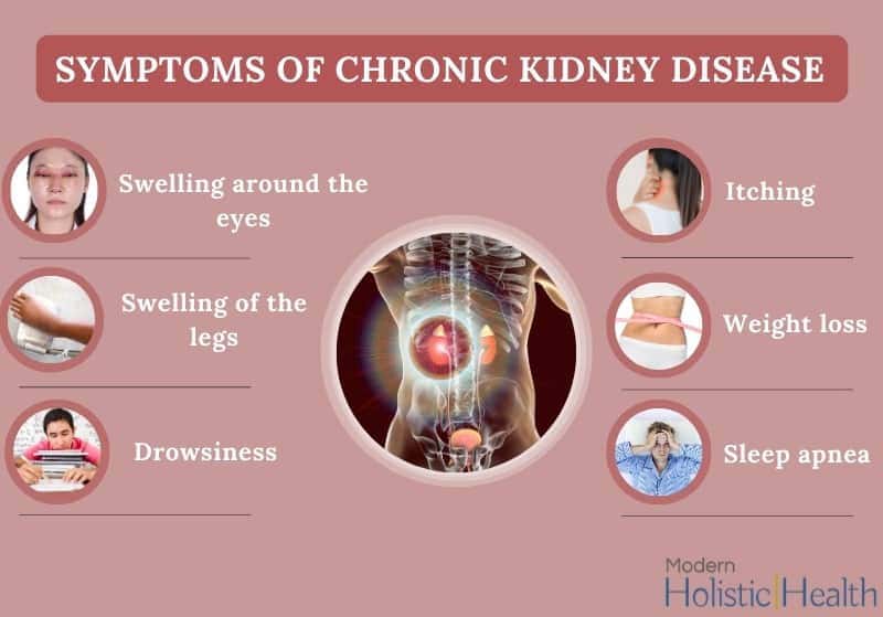 causes of kidney disease