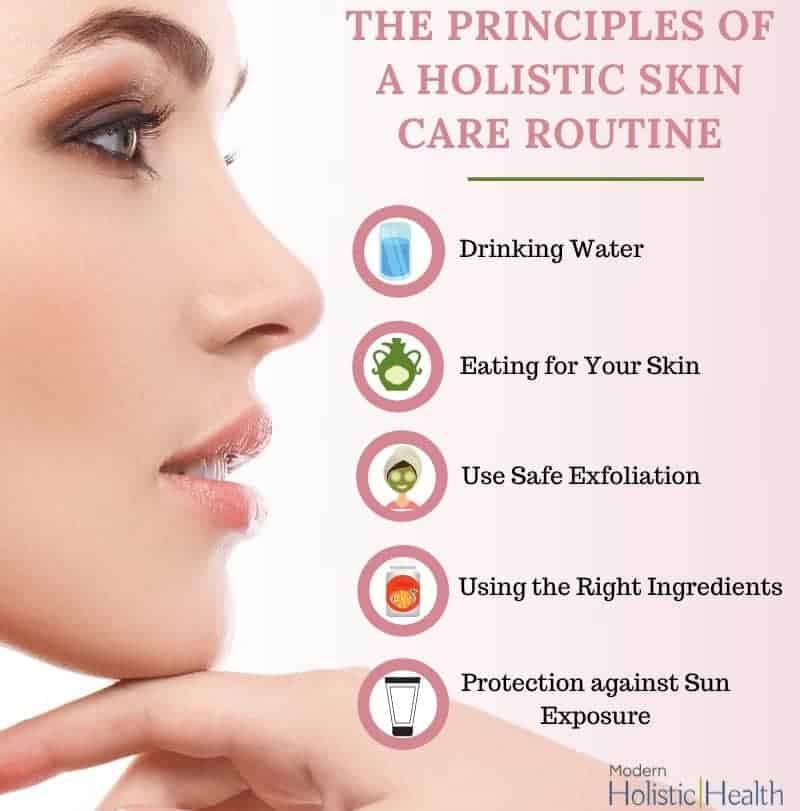Skincare Routine3